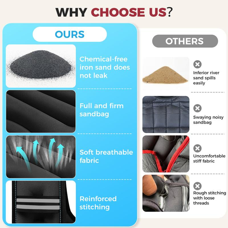 【Jumpstartsale】Bagail Weighted Vest, 5Lbs/8Lbs/10Lbs/12Lbs/15Lbs/20Lbs/25Lbs/30Lbs Weight Vest with Detachable Phone Pouch, Rucking Vest for Women, Men, Walking, Weight Loss, Training, Running