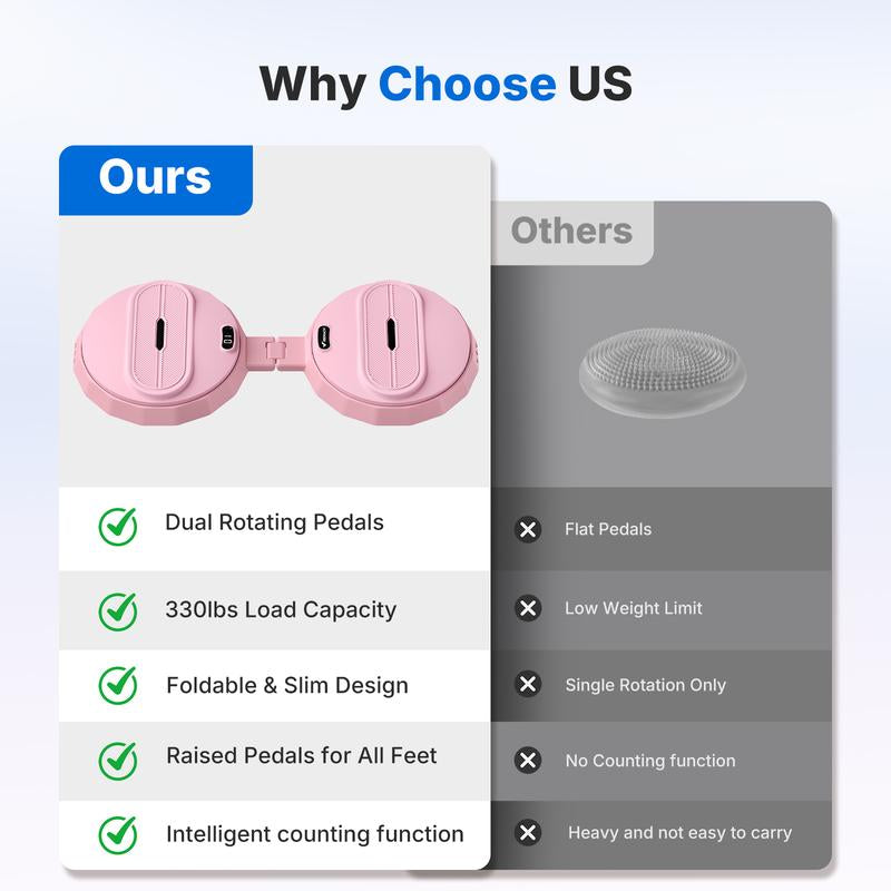 Merach Foldable Twist Board with Resistance Bands & Counter, Portable Waist Twister for Home Gym, 330 Lbs Capacity